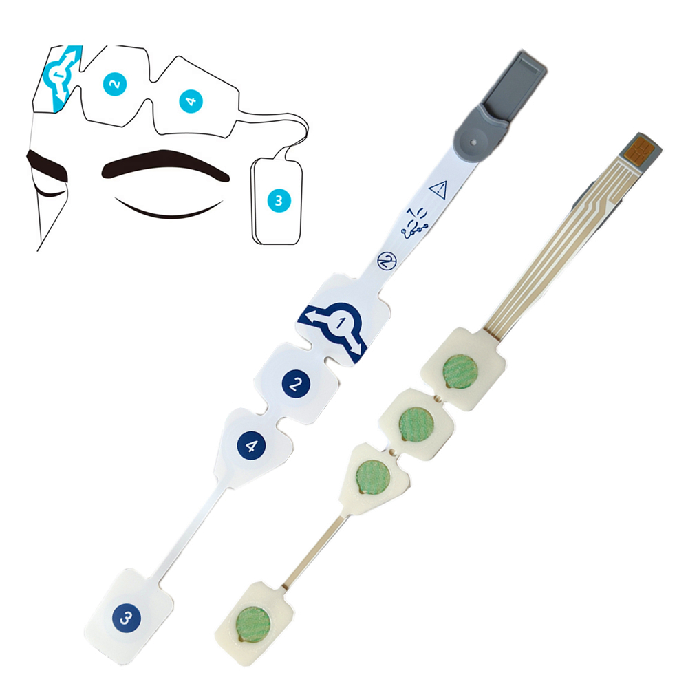 Home Improvement Com - Sensor EEG Descartável de Todas as