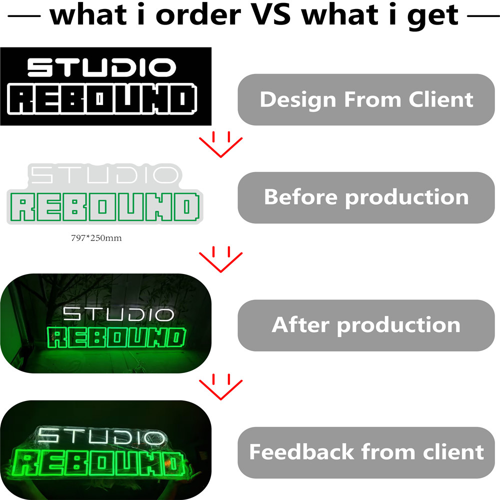 Design personalizado Neon Sign - Home Improvement Years avaliação e preço