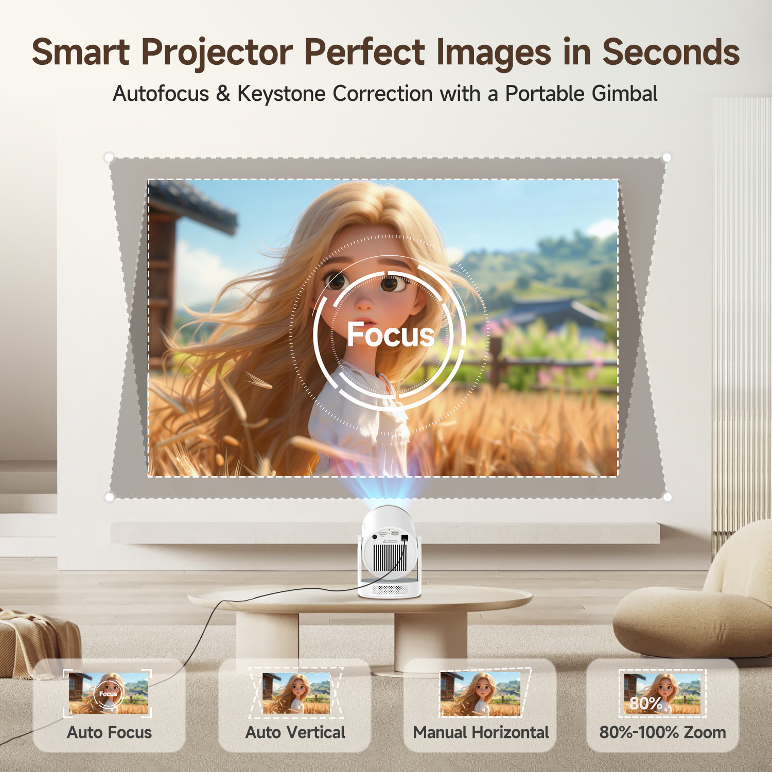 Projetor Magcubic Android 14 N - Home Improvement Videos avaliação e preço