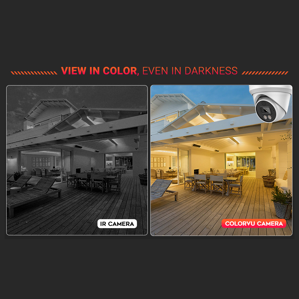 Câmera IP Vikylin 4K 8MP com A - Home Improvement Videos avaliação e preço