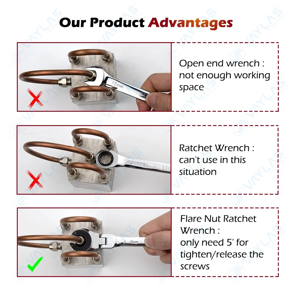 Chave de catraca de porca de a - Pipe Wrench Adjustable avaliação e preço