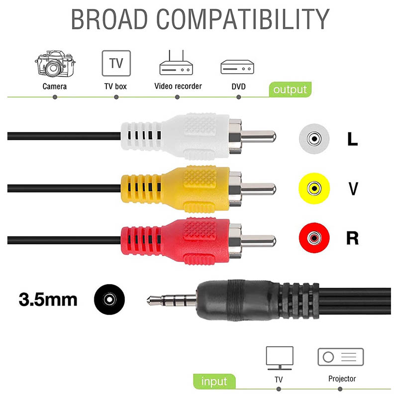 Cabo de Áudio e Vídeo 3.5mm pa - Home Improvement Videos avaliação e preço