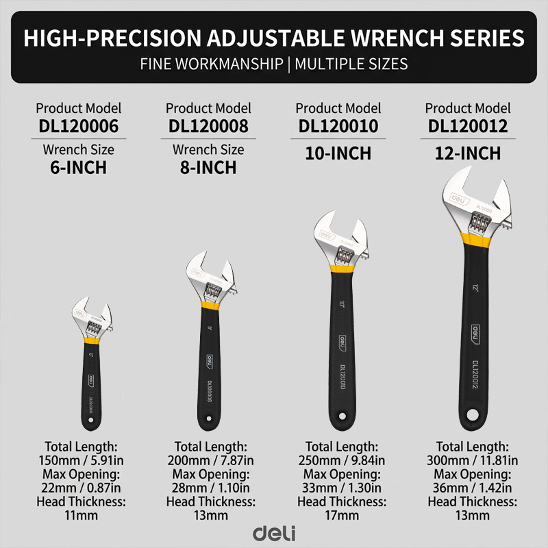 Chave Ajustável de 6/8/10/12 P - Pipe Wrench Adjustable avaliação e preço